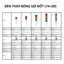 Đèn chớp tháp 1 tầng LTA-205-1-220VAC (bóng sợi đốt)